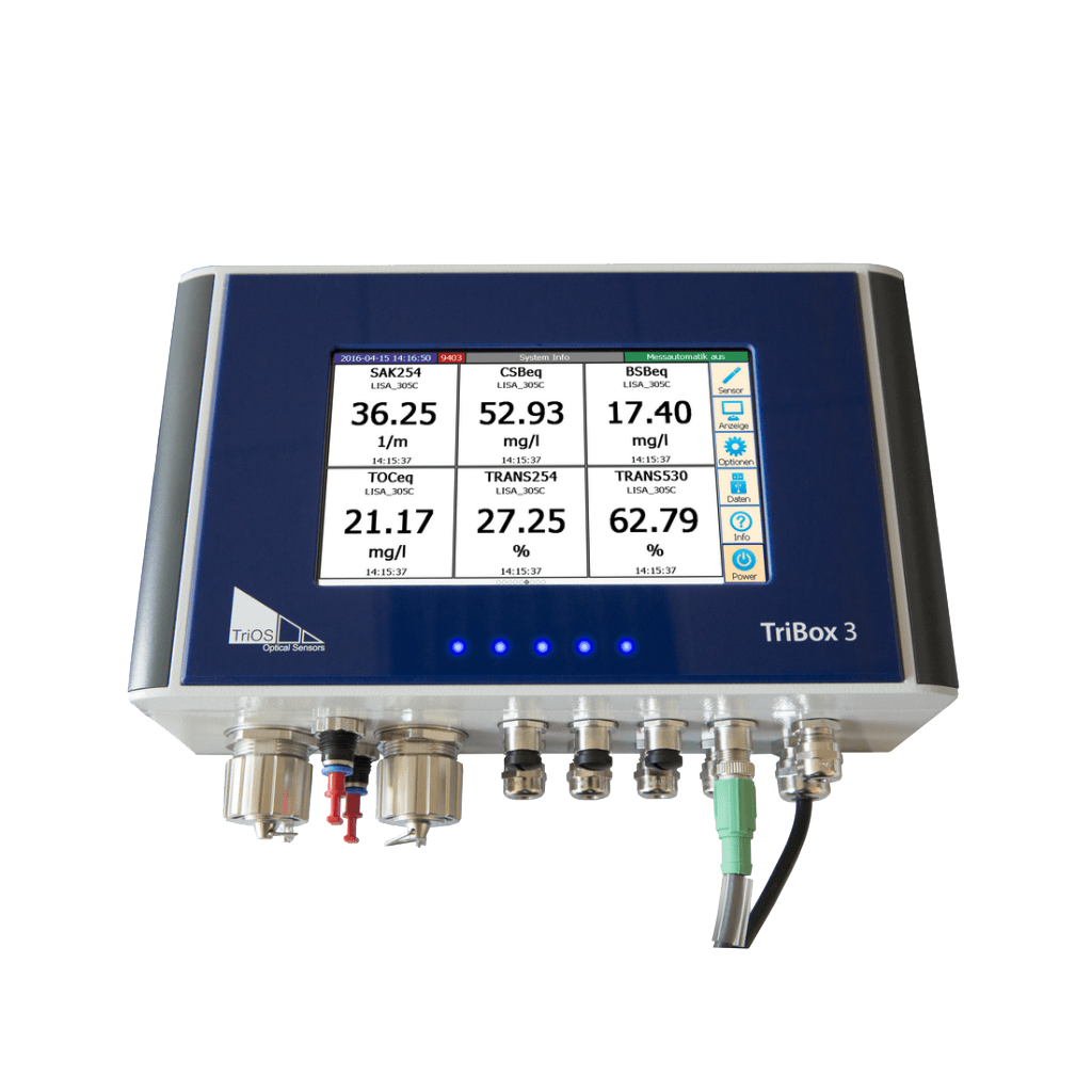 TriBox 3