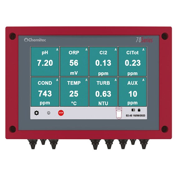 Controlador Serie 70
