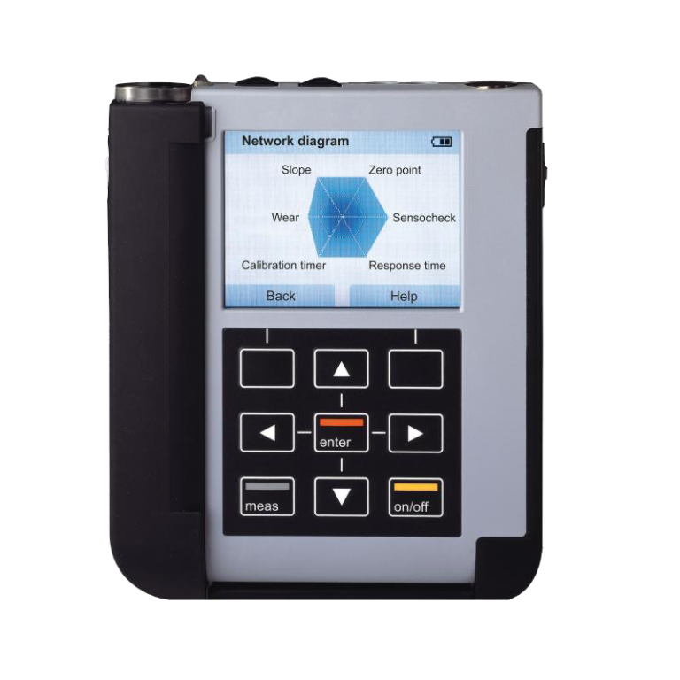 Multiparamétricos Portavo