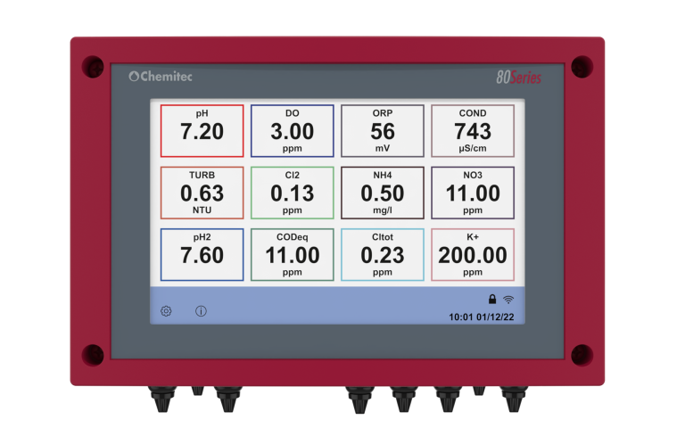 Controlador Serie 80